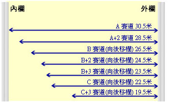 跑馬地馬場